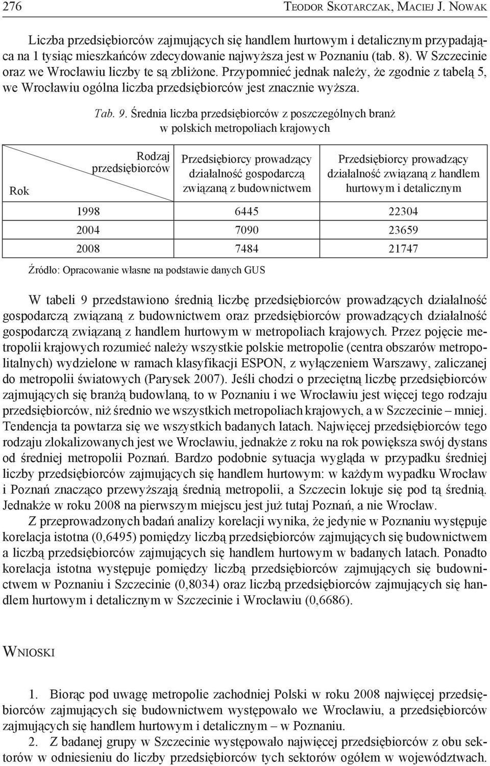 W Szczecinie oraz we Wrocławiu liczby te są zbliżone. Przypomnieć jednak należy, że zgodnie z tabelą 5, we Wrocławiu ogólna liczba przedsiębiorców jest znacznie wyższa. Tab. 9.