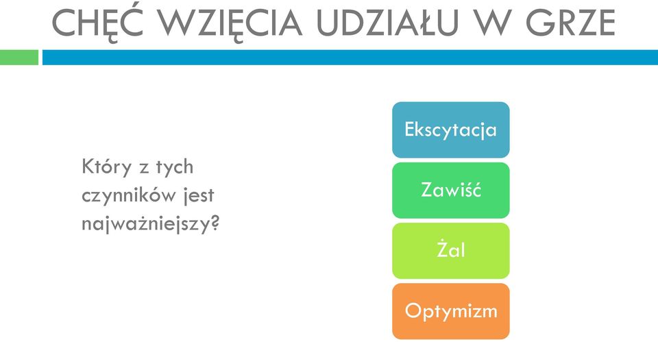 czynników jest