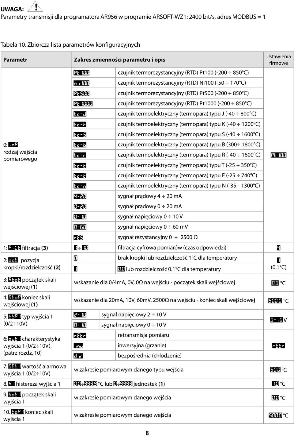 termorezystancyjny (RTD) Pt100 (-200 850 C) czujnik termorezystancyjny (RTD) Ni100 (-50 170 C) czujnik termorezystancyjny (RTD) Pt500 (-200 850 C) czujnik termorezystancyjny (RTD) Pt1000 (-200 850 C)