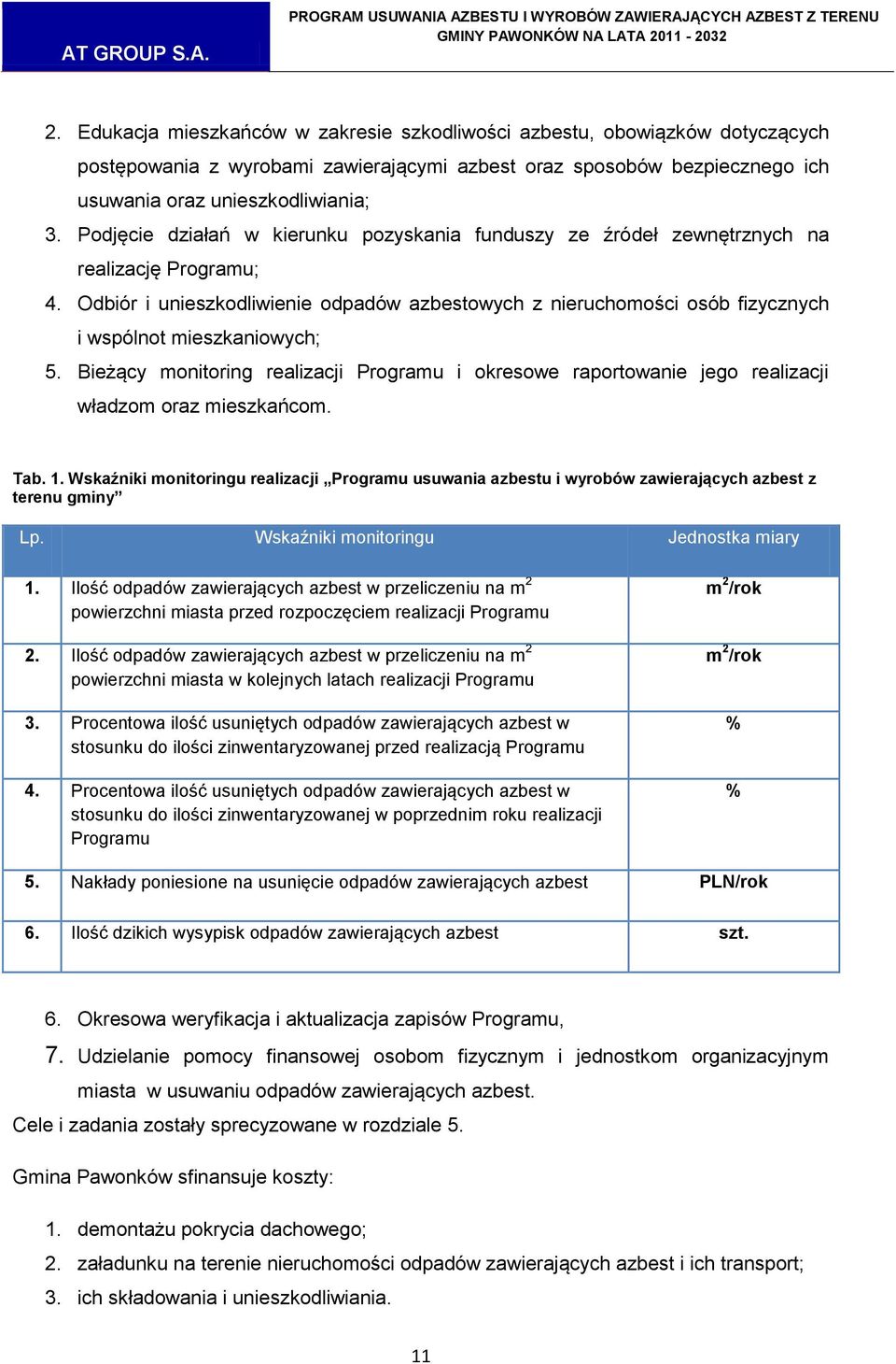 Odbiór i unieszkodliwienie odpadów azbestowych z nieruchomości osób fizycznych i wspólnot mieszkaniowych; 5.