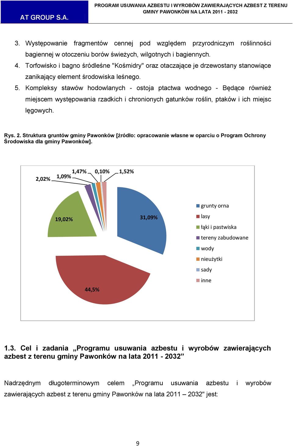 Kompleksy stawów hodowlanych - ostoja ptactwa wodnego - Będące również miejscem występowania rzadkich i chronionych gatunków roślin, ptaków i ich miejsc lęgowych. Rys. 2.