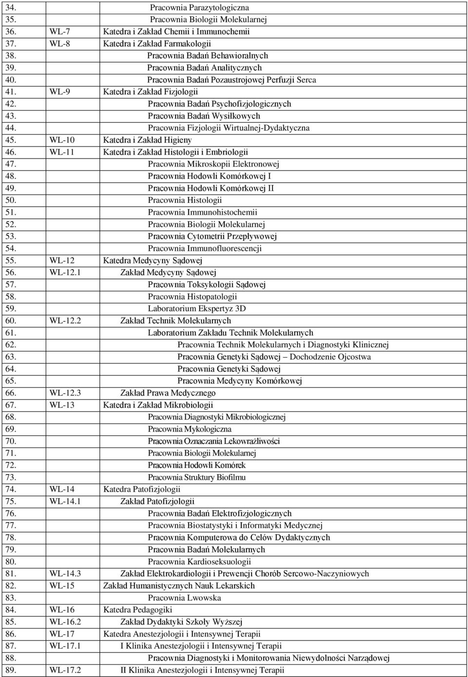 Pracownia Fizjologii Wirtualnej-Dydaktyczna 45. WL-10 Katedra i Zakład Higieny 46. WL-11 Katedra i Zakład Histologii i Embriologii 47. Pracownia Mikroskopii Elektronowej 48.