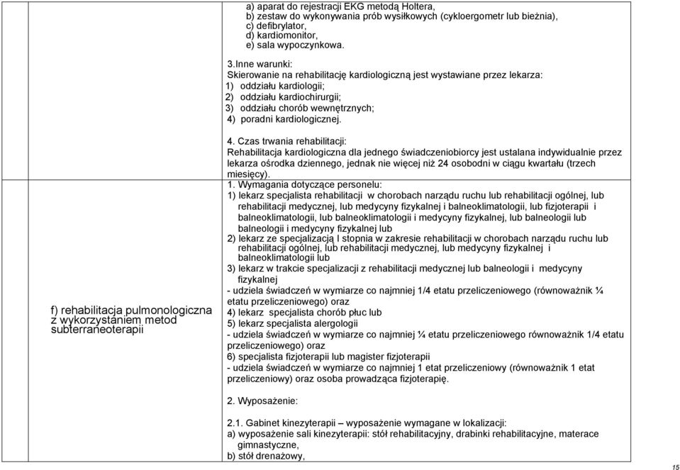 kardiologicznej. f) rehabilitacja pulmonologiczna z wykorzystaniem metod subterraneoterapii 4.