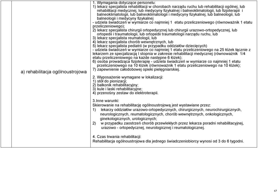 fizjoterapii i balneoklimatologii, lub balneoklimatologii i medycyny fizykalnej, lub balneologii, lub balneologii i medycyny fizykalnej - udziela świadczeń w wymiarze co najmniej 1 etatu