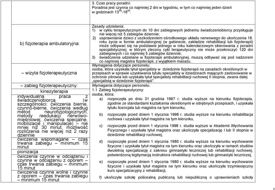 według metod neurofizjologicznych, metody reedukacji nerwowomięśniowej, ćwiczenia specjalne, mobilizacje i manipulacje) nie mniej niż 30 minut; możliwość rozliczenia nie więcej niż 2 razy dziennie