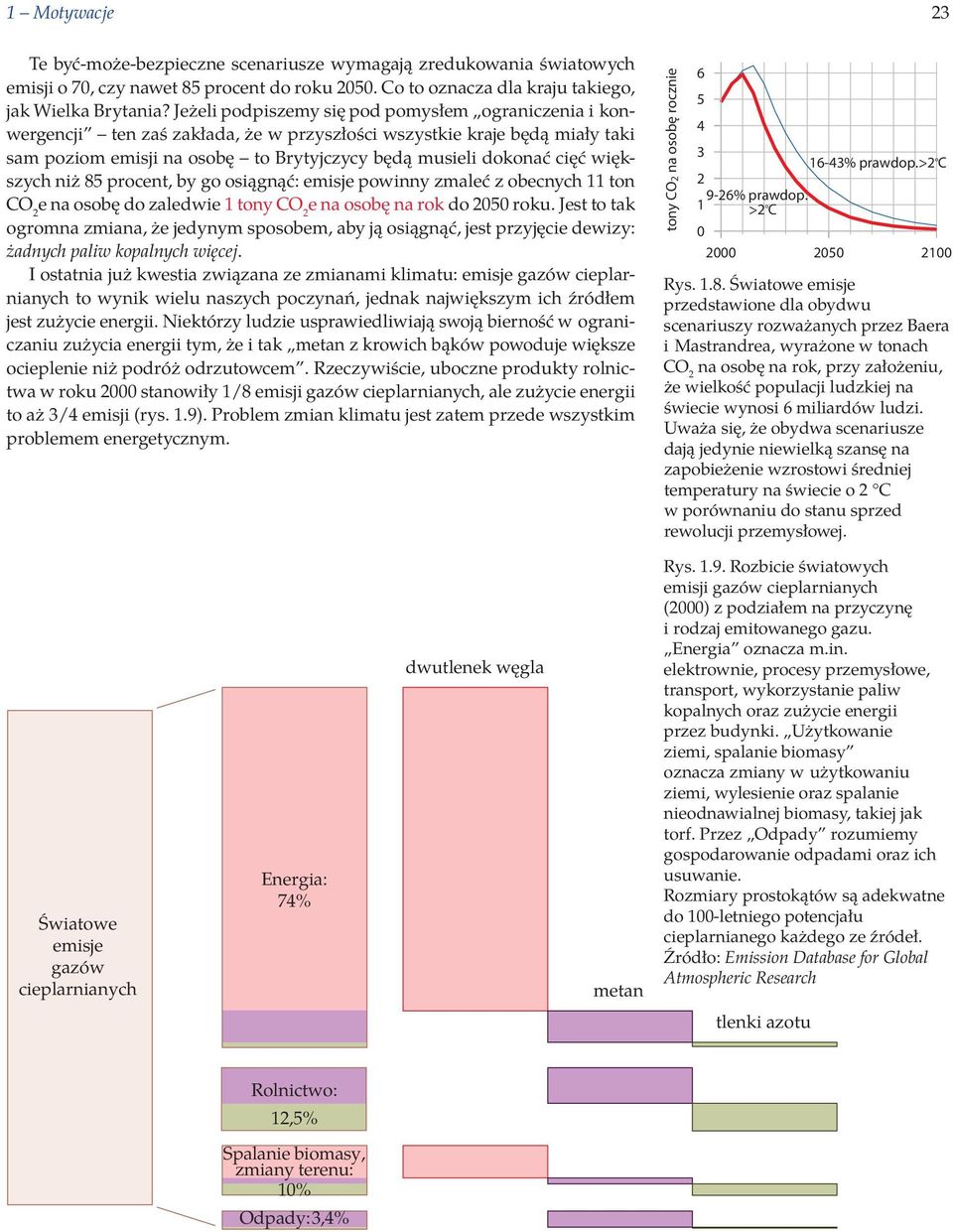 większych niż 85 procent, by go osiągnąć: emisje powinny zmaleć z obecnych 11 ton CO 2 e na osobę do zaledwie 1 tony CO 2 e na osobę na rok do 25 roku.