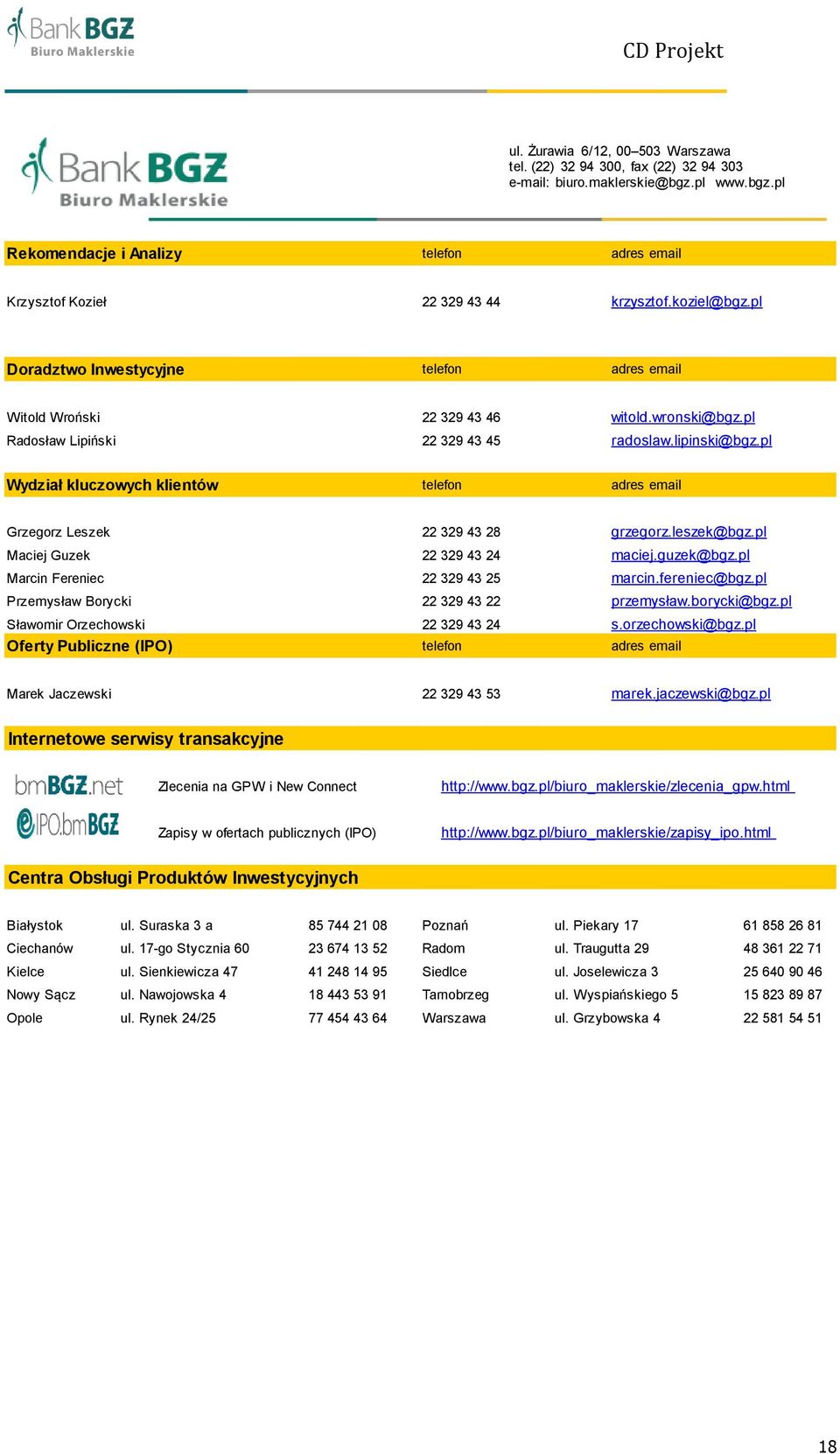 pl Wydział kluczowych klientów telefon adres email Grzegorz Leszek 22 329 43 28 grzegorz.leszek@bgz.pl Maciej Guzek 22 329 43 24 maciej.guzek@bgz.pl Marcin Fereniec 22 329 43 25 marcin.fereniec@bgz.