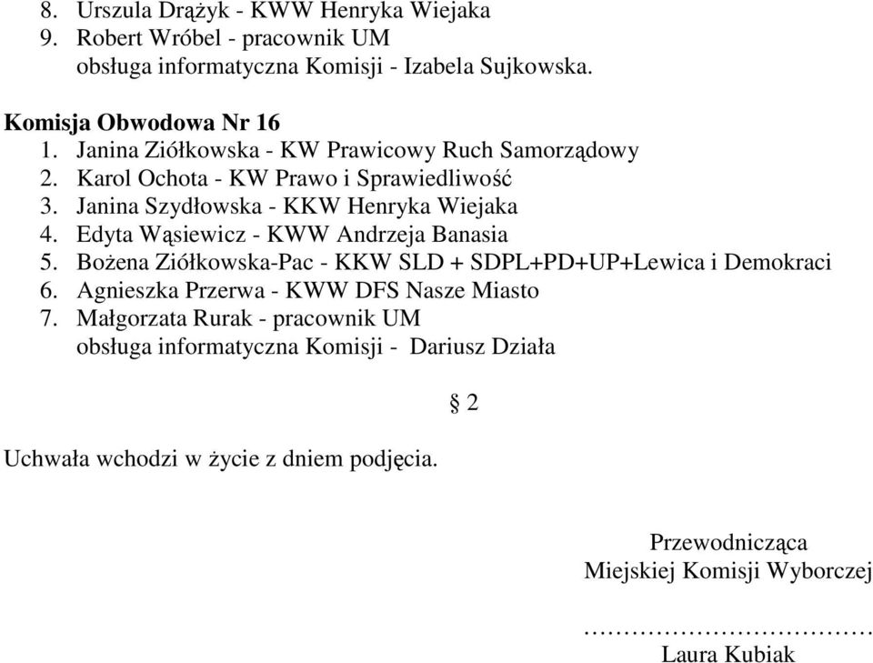 Edyta Wąsiewicz - KWW Andrzeja Banasia 5. Bożena Ziółkowska-Pac - KKW SLD + SDPL+PD+UP+Lewica i Demokraci 6. Agnieszka Przerwa - KWW DFS Nasze Miasto 7.