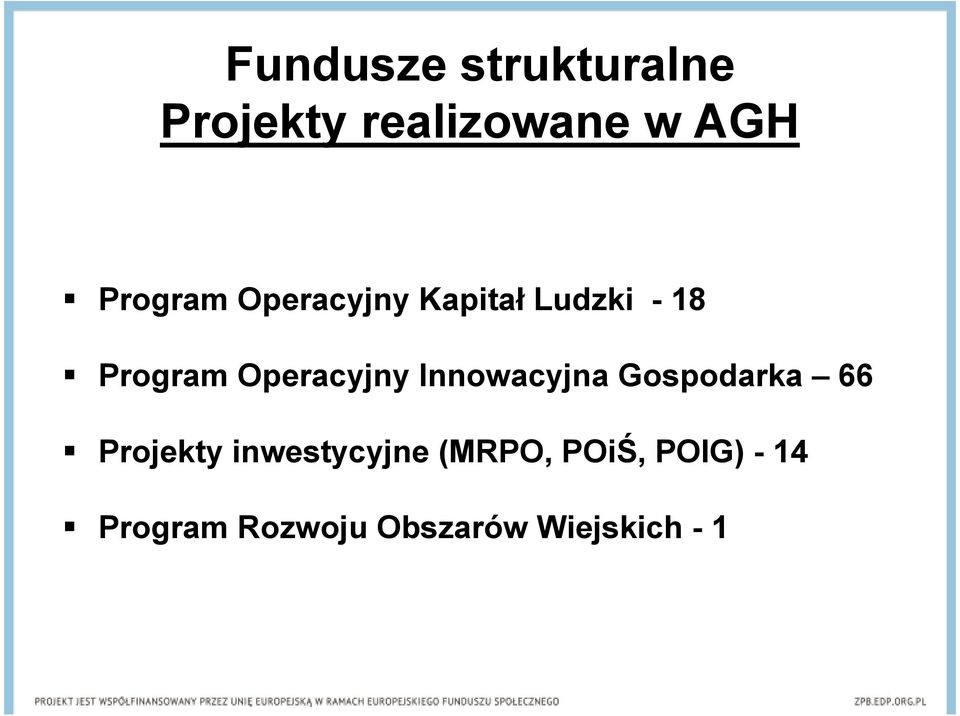 Operacyjny Innowacyjna Gospodarka 66 Projekty