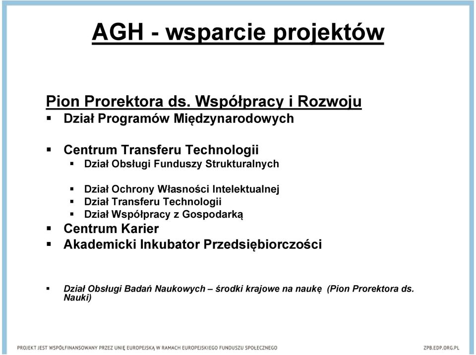 Obsługi Funduszy Strukturalnych Dział Ochrony Własności Intelektualnej Dział Transferu