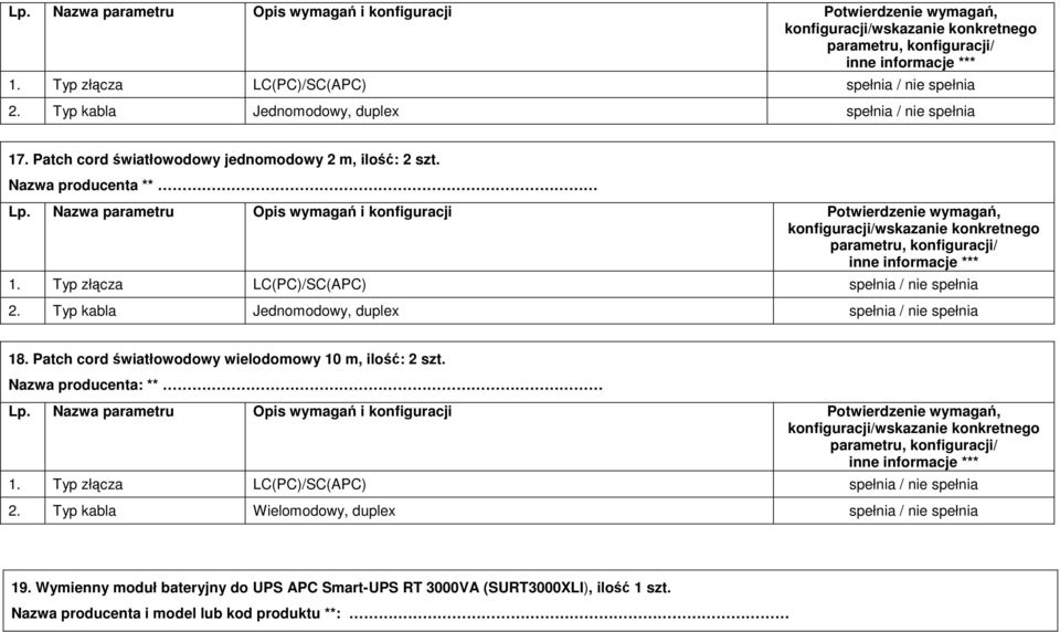 Patch cord światłowodowy wielodomowy 10 m, ilość: 2 szt. Nazwa producenta: ** 1. Typ złącza LC(PC)/SC(APC) 2.