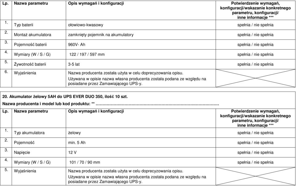 Wyjaśnienia Nazwa producenta została uŝyta w celu doprecyzowania opisu. posiadane przez Zamawiającego UPS-y. 20.