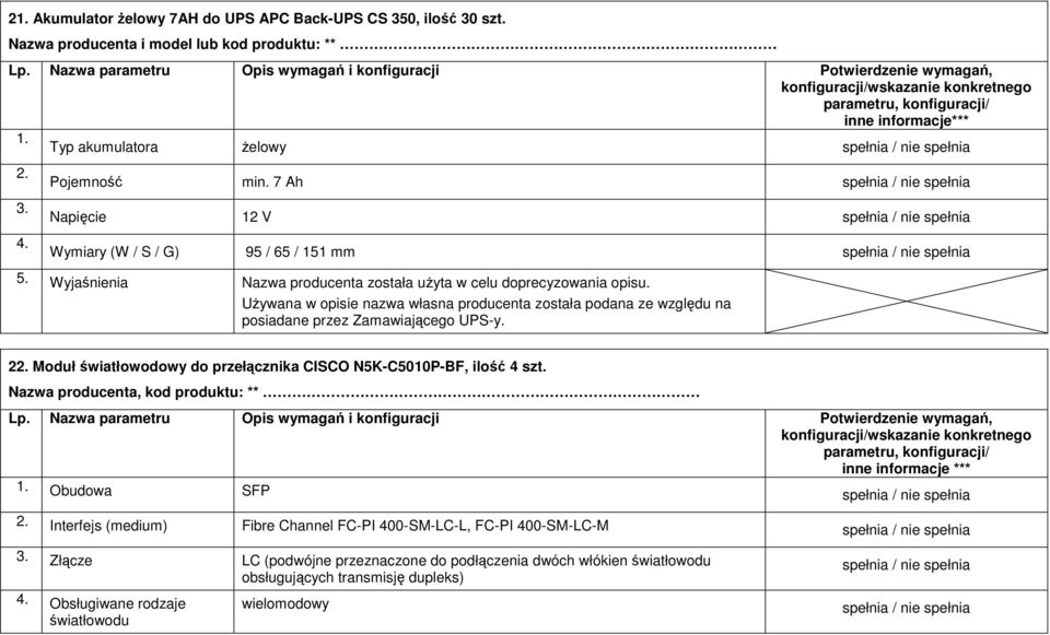 posiadane przez Zamawiającego UPS-y. 22. Moduł światłowodowy do przełącznika CISCO N5K-C5010P-BF, ilość 4 szt. Nazwa producenta, kod produktu: ** 1. Obudowa SFP 2.