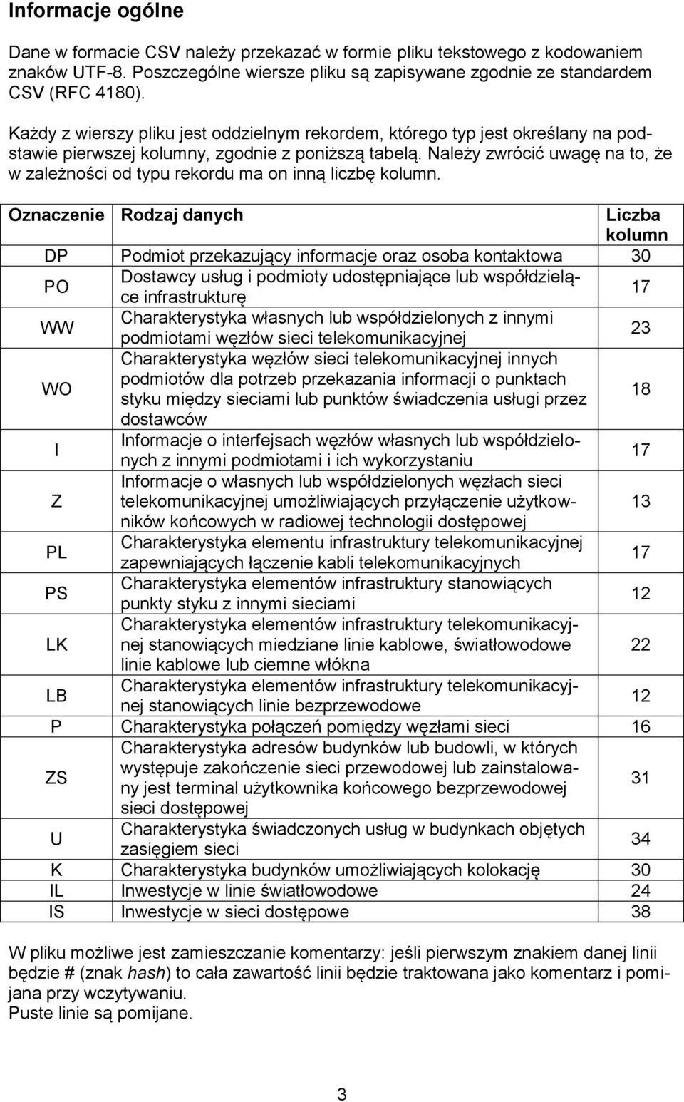 Należy zwrócić uwagę na to, że w zależności od typu rekordu ma on inną liczbę kolumn.