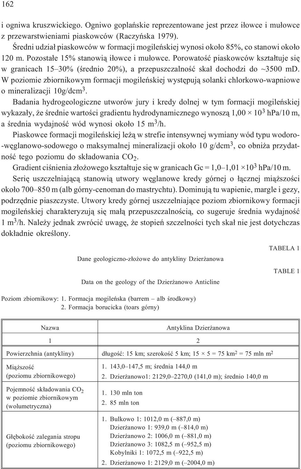 Porowatoœæ piaskowców kszta³tuje siê w granicach 15 30% (œrednio 20%), a przepuszczalnoœæ ska³ dochodzi do ~3500 md.