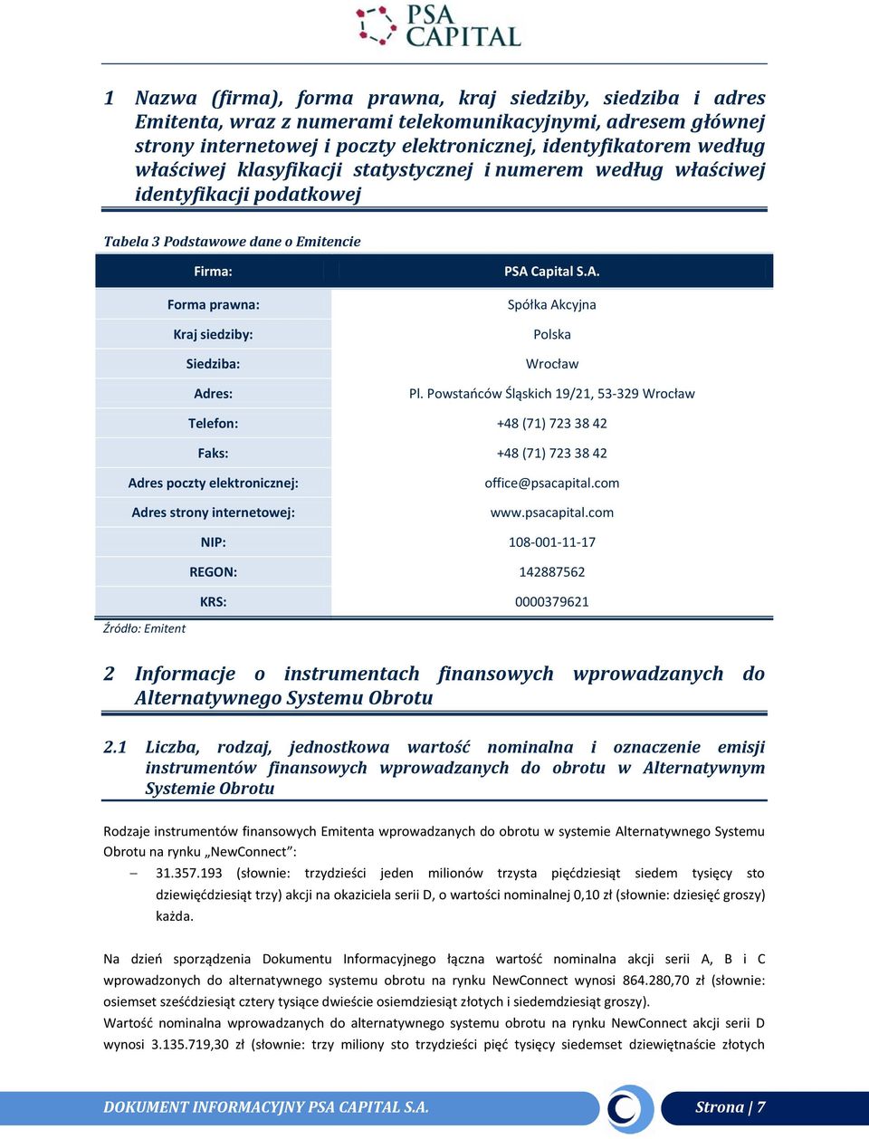 res: PSA Capital S.A. Spółka Akcyjna Polska Wrocław Pl.