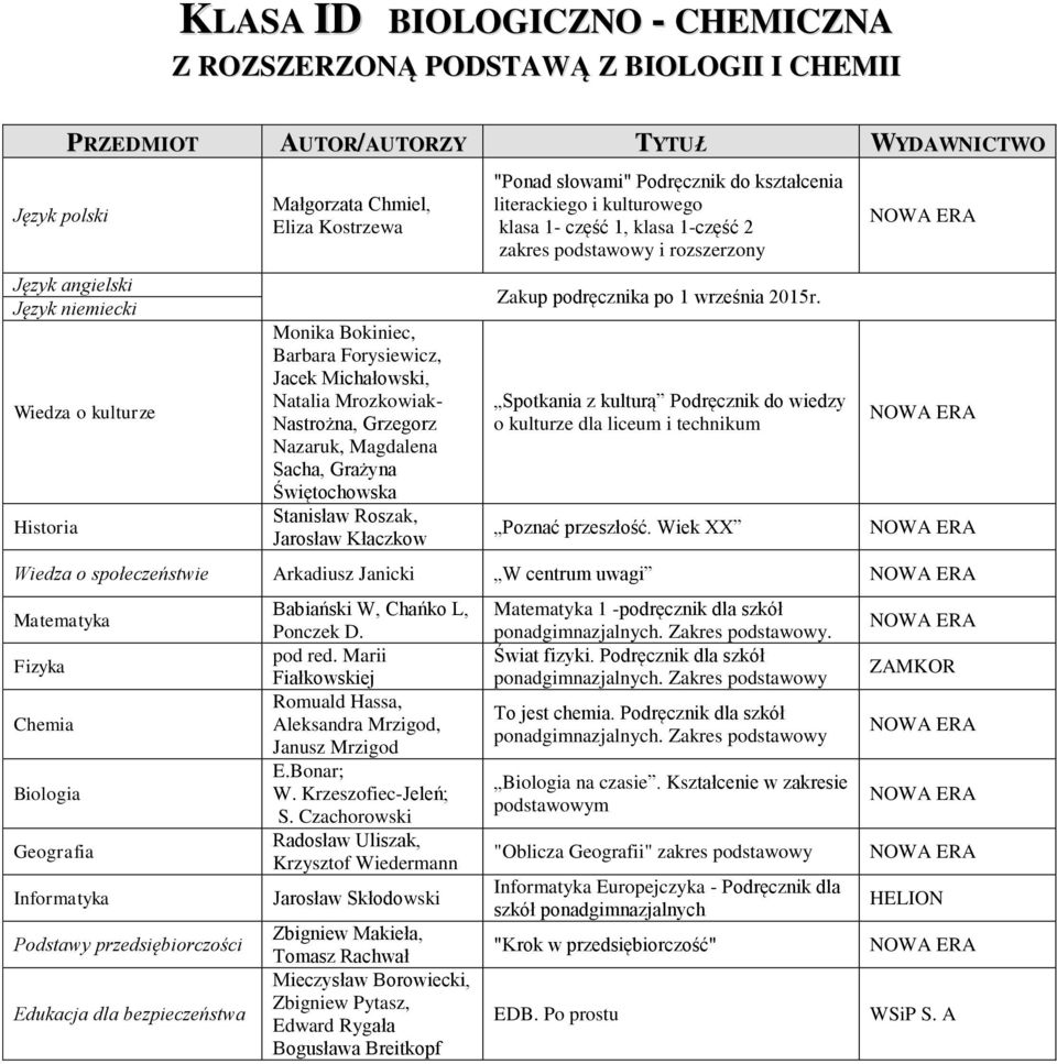 społeczeństwie Arkadiusz Janicki W centrum uwagi.