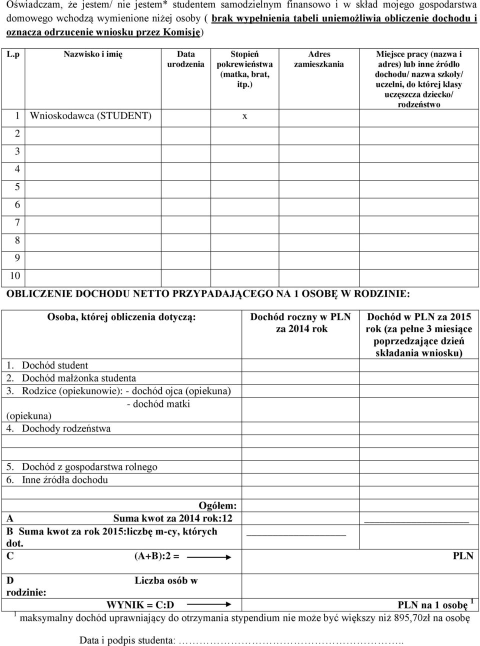 ) 1 Wnioskodawca (STUDENT) x 2 3 4 5 6 7 8 9 10 Adres zamieszkania OBLICZENIE DOCHODU NETTO PRZYPADAJĄCEGO NA 1 OSOBĘ W RODZINIE: Miejsce pracy (nazwa i adres) lub inne źródło dochodu/ nazwa szkoły/