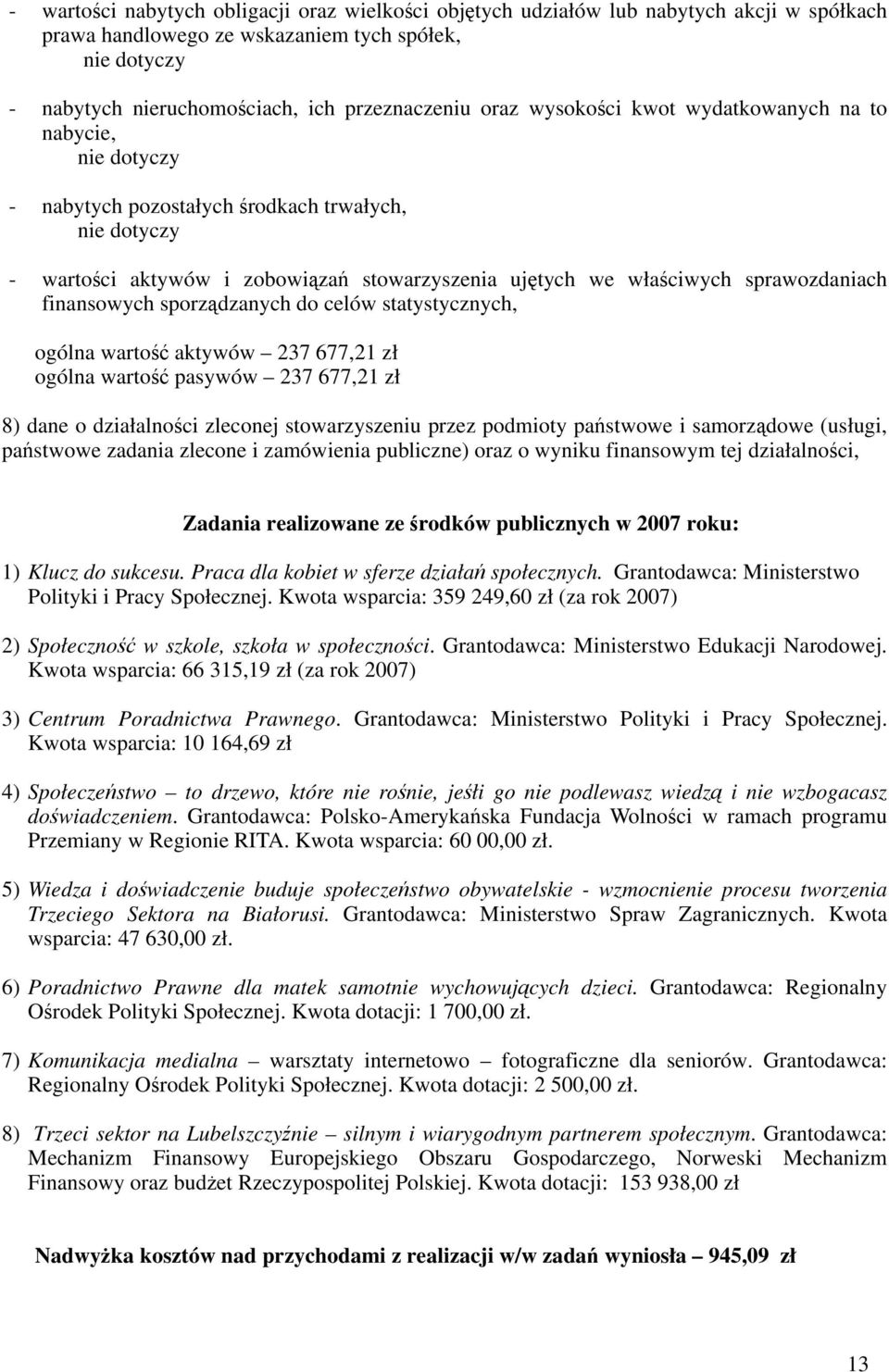 sporzdzanych do celów statystycznych, ogólna warto aktywów 237 677,21 zł ogólna warto pasywów 237 677,21 zł 8) dane o działalnoci zleconej stowarzyszeniu przez podmioty pastwowe i samorzdowe (usługi,