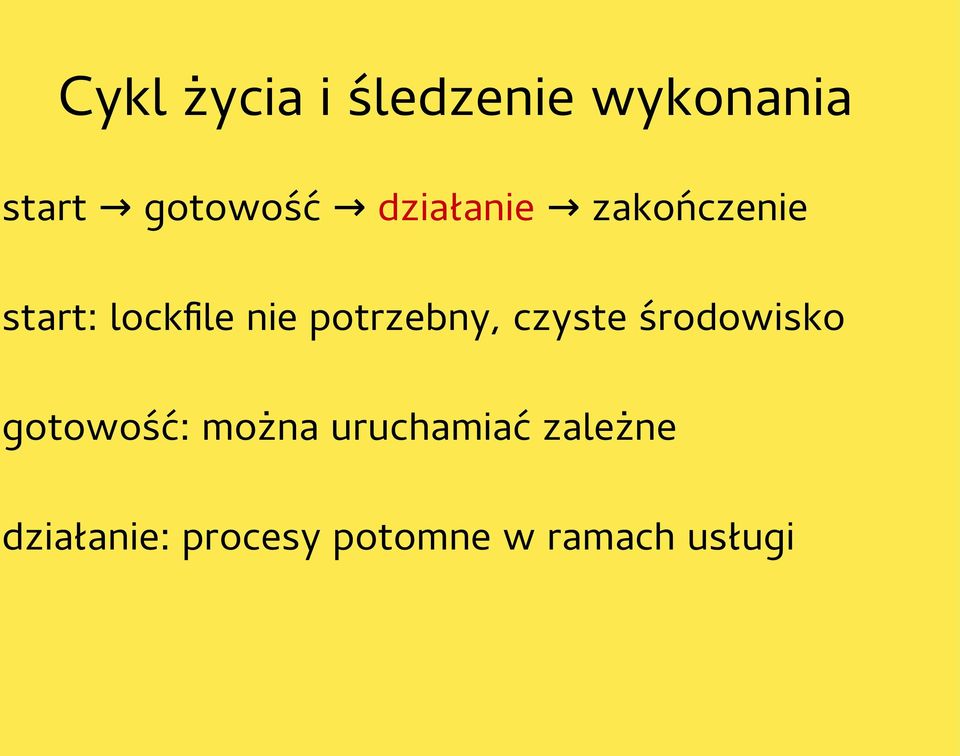 potrzebny, czyste środowisko gotowość: można