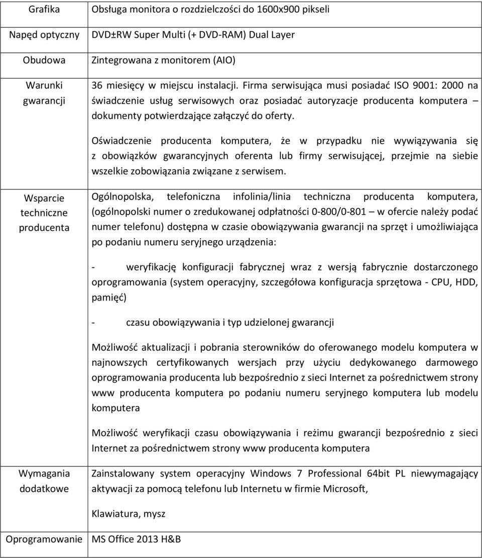 Oświadczenie komputera, że w przypadku nie wywiązywania się z obowiązków gwarancyjnych oferenta lub firmy serwisującej, przejmie na siebie wszelkie zobowiązania związane z serwisem.