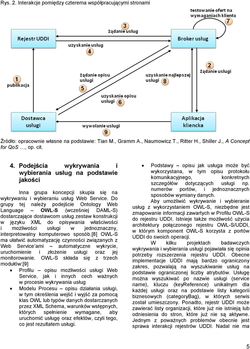 Do grupy tej należy podejście Ontology Web Language OWL-S (wcześniej DAML-S) dostarczające dostawcom usług zestaw konstrukcji w języku XML do opisywania właściwości i możliwości usługi w