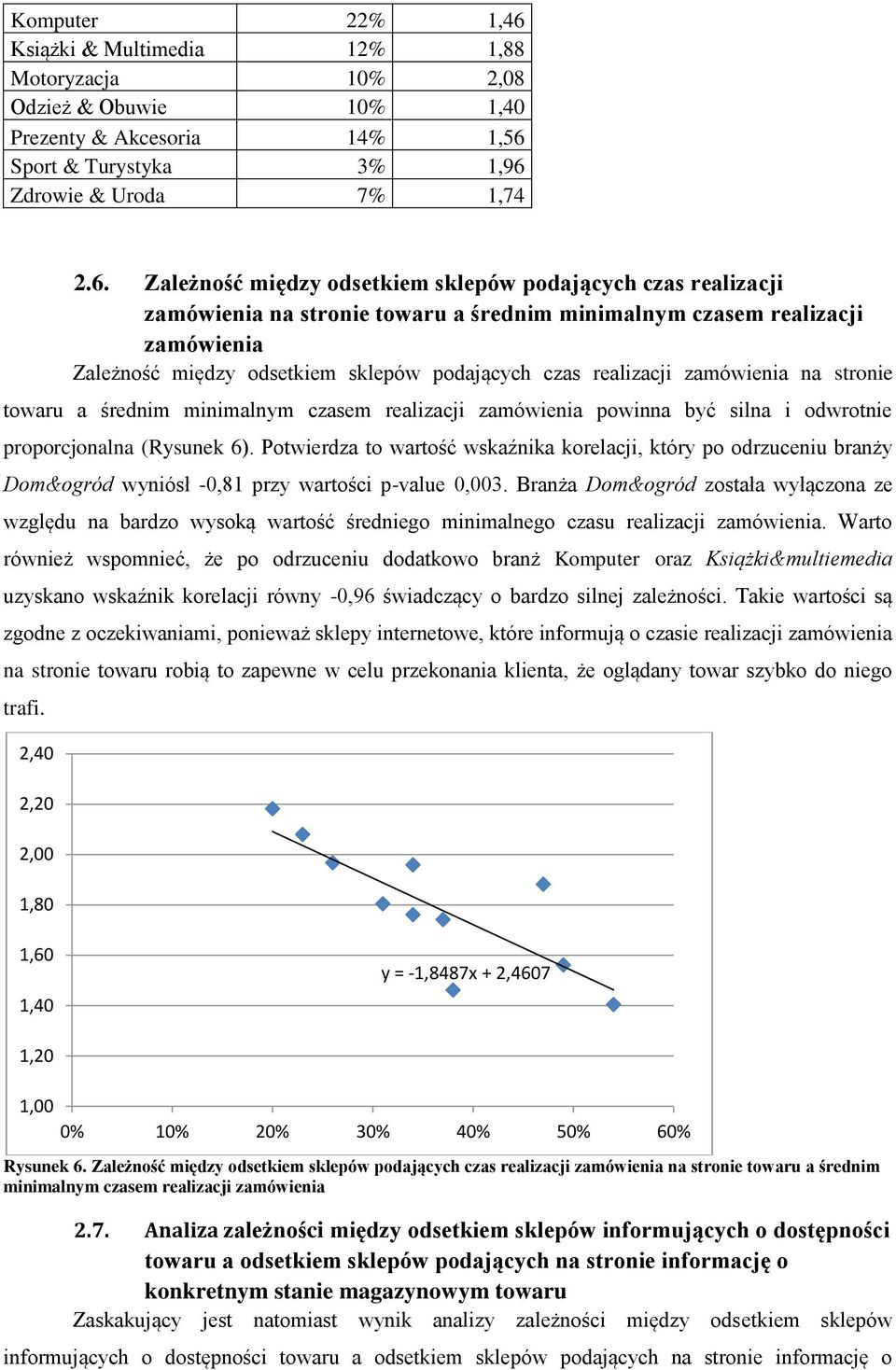 Sport & Turystyka 3% 1,96 