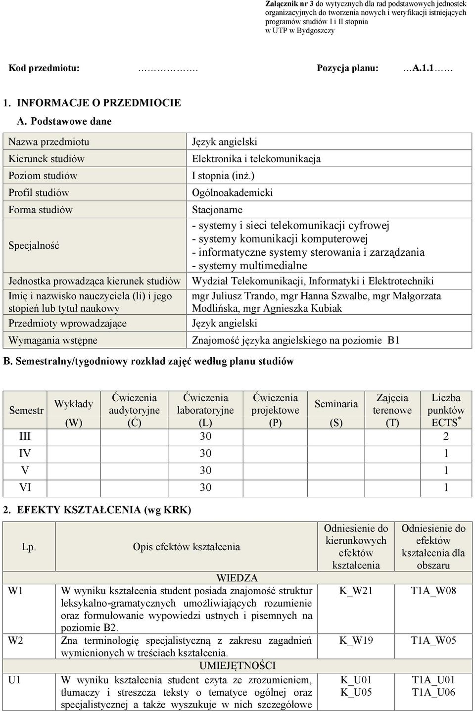 Podstawowe dane Nazwa przedmiotu Kierunek studiów Poziom studiów Profil studiów Forma studiów Specjalność Jednostka prowadząca kierunek studiów Imię i nazwisko nauczyciela (li) i jego stopień lub