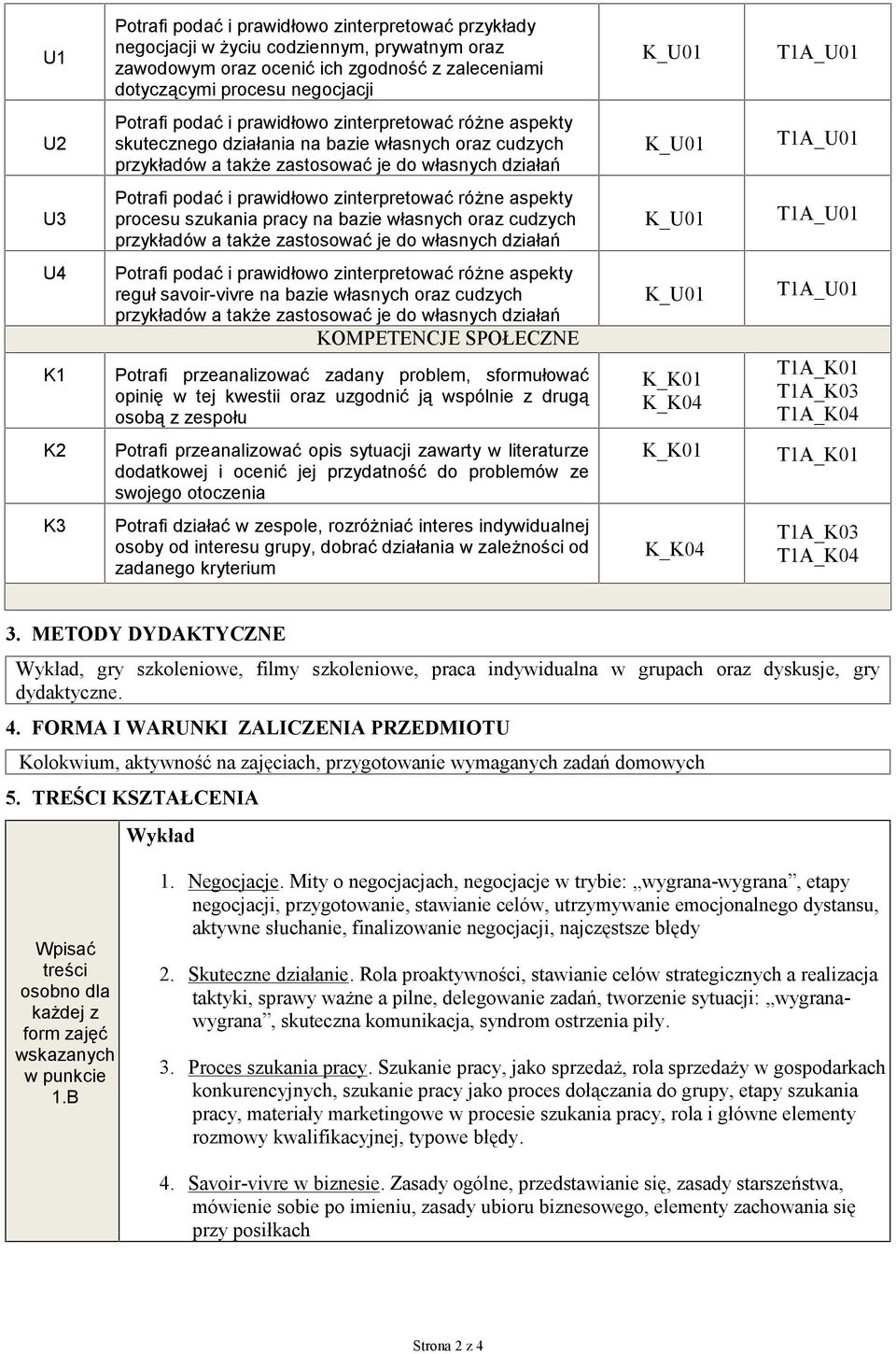 prawidłowo zinterpretować różne aspekty procesu szukania pracy na bazie własnych oraz cudzych przykładów a także zastosować je do własnych działań K_U01 T1A_U01 U4 K1 Potrafi podać i prawidłowo