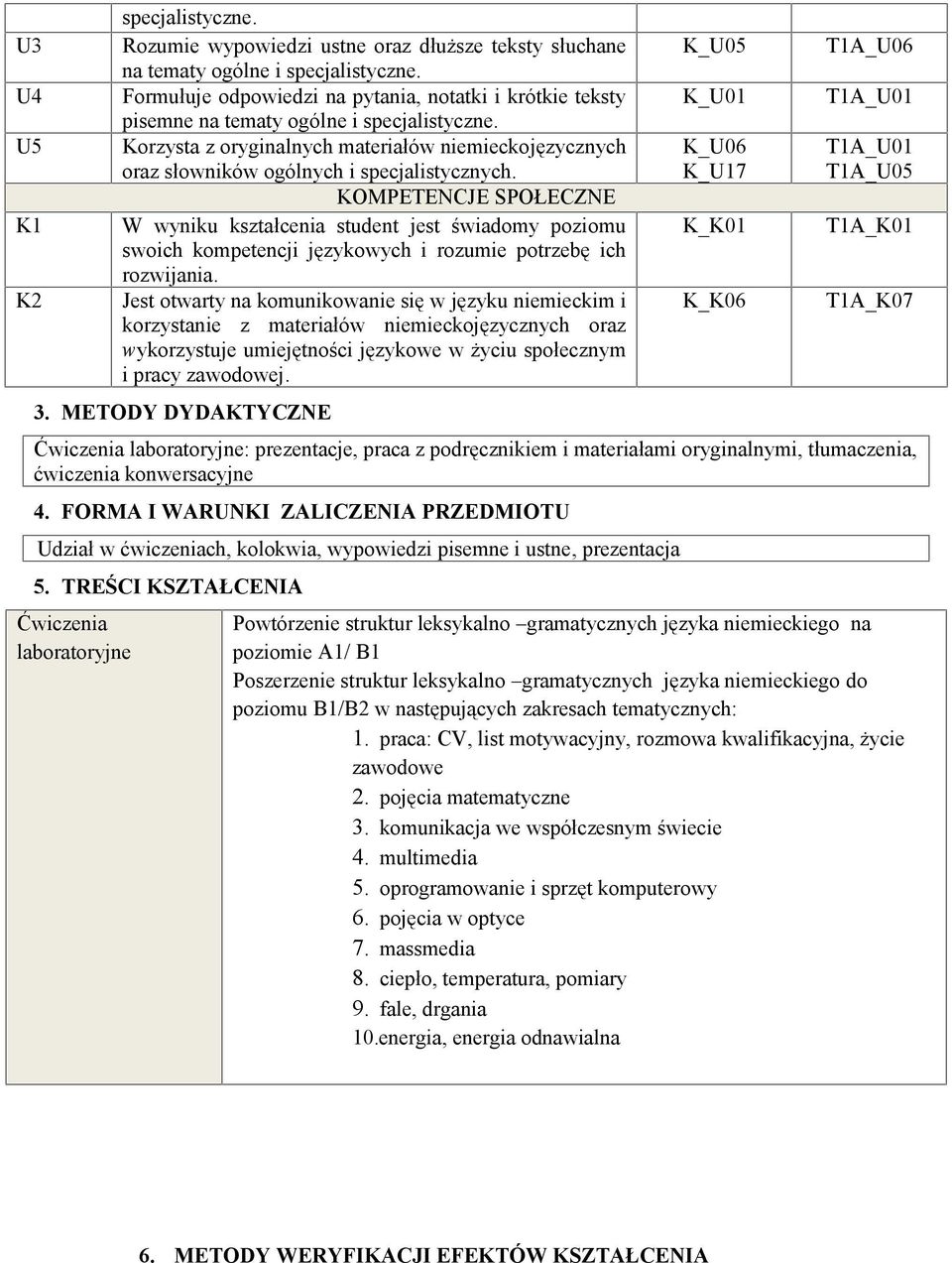 Korzysta z oryginalnych materiałów niemieckojęzycznych oraz słowników ogólnych i specjalistycznych.