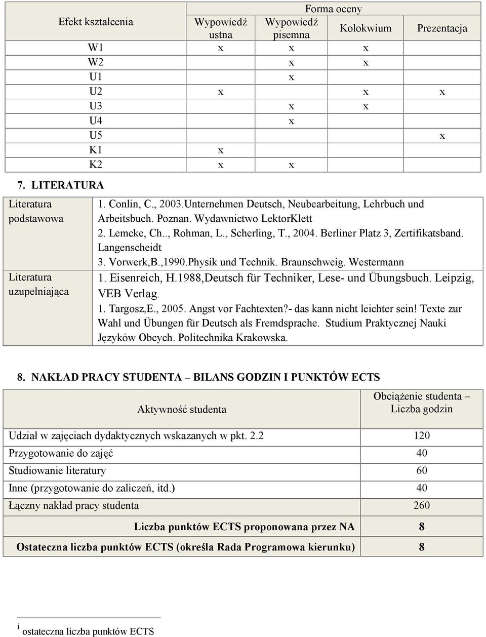 Vorwerk,B.,1990.Physik und Technik. Braunschweig. Westermann 1. Eisenreich, H.1988,Deutsch für Techniker, Lese- und Übungsbuch. Leipzig, VEB Verlag. 1. Targosz,E., 2005. Angst vor Fachteten?