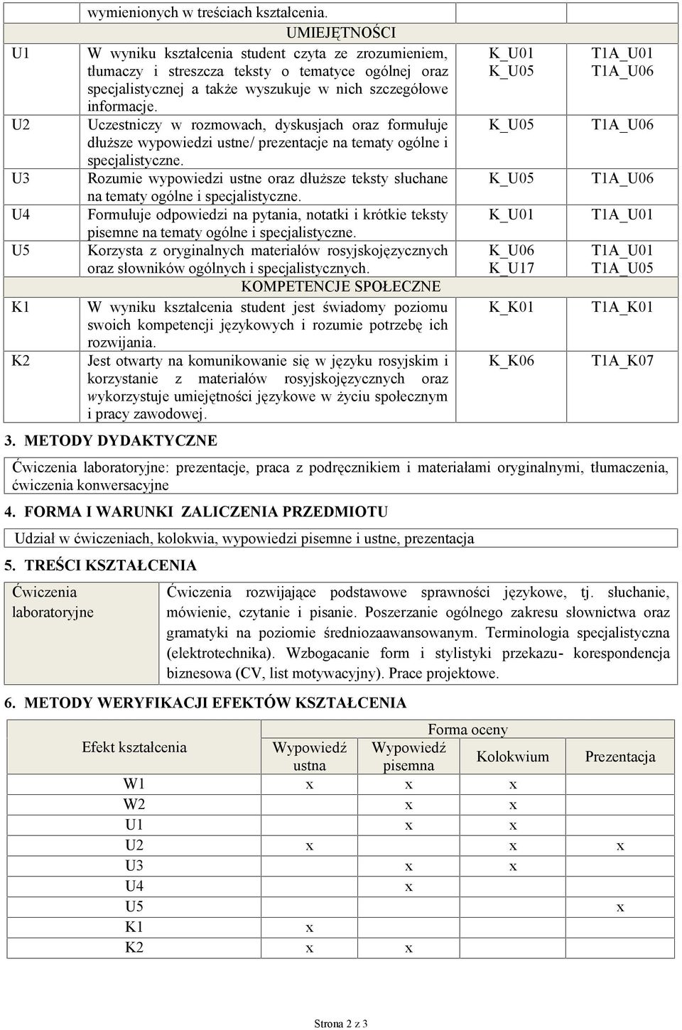 Uczestniczy w rozmowach, dyskusjach oraz formułuje dłuższe wypowiedzi ustne/ prezentacje na tematy ogólne i specjalistyczne.