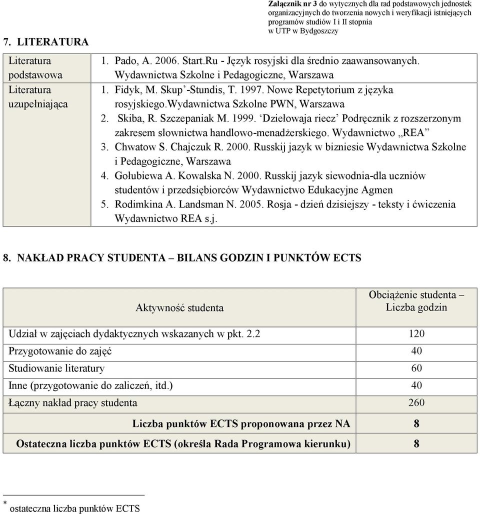 wydawnictwa Szkolne PWN, Warszawa 2. Skiba, R. Szczepaniak M. 1999. Dziełowaja riecz Podręcznik z rozszerzonym zakresem słownictwa handlowo-menadżerskiego. Wydawnictwo REA 3. Chwatow S. Chajczuk R.