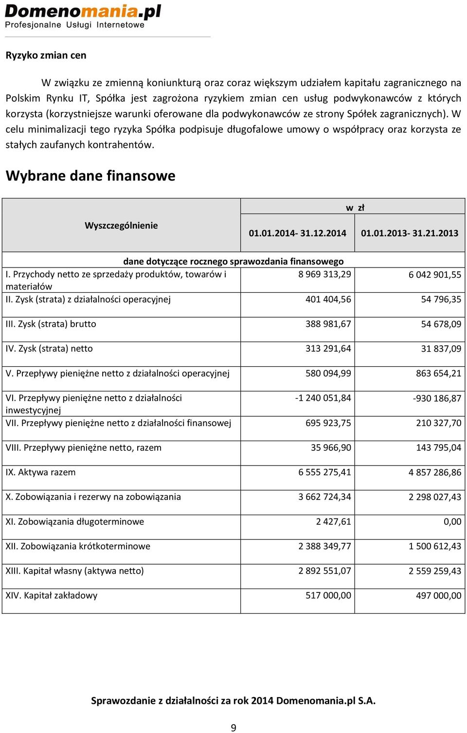 W celu minimalizacji tego ryzyka Spółka podpisuje długofalowe umowy o współpracy oraz korzysta ze stałych zaufanych kontrahentów. Wybrane dane finansowe Wyszczególnienie w zł 01.01.2014-31.12.2014 01.