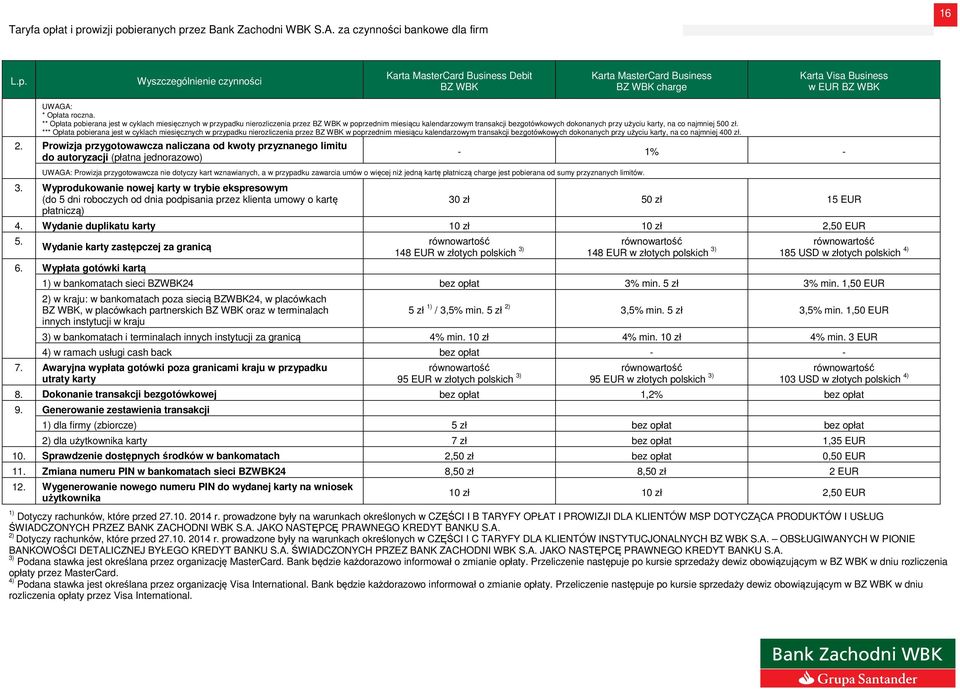 ** Opłata pobierana jest w cyklach miesięcznych w przypadku nierozliczenia przez BZ WBK w poprzednim miesiącu kalendarzowym transakcji bezgotówkowych dokonanych przy użyciu karty, na co najmniej 500