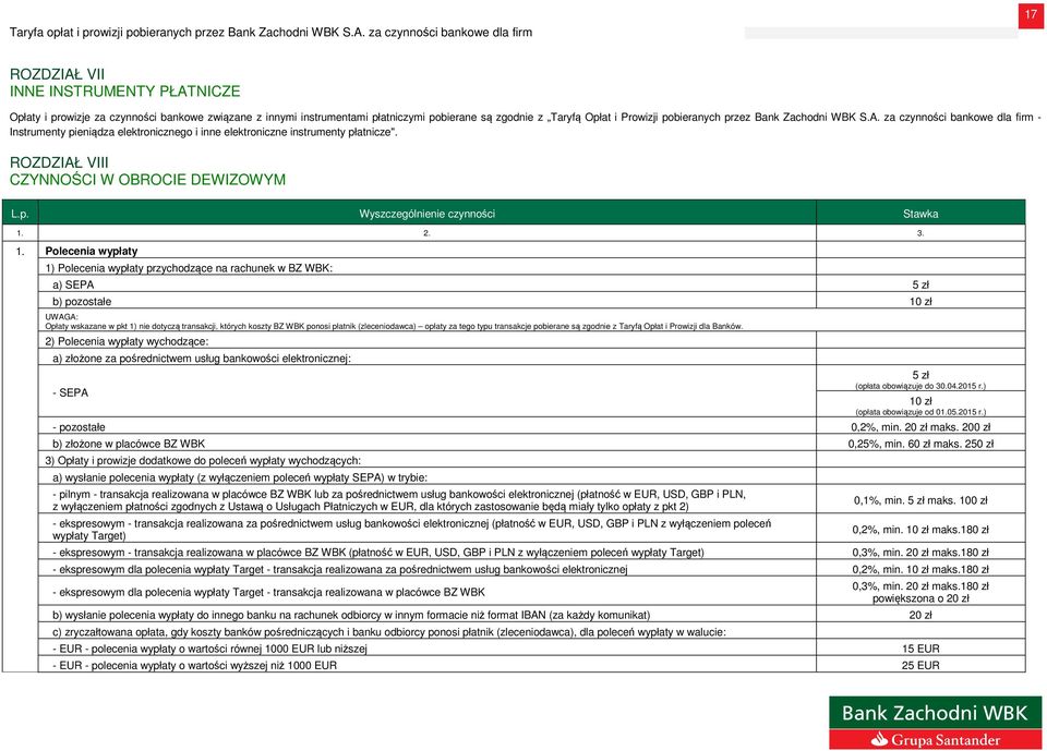 Prowizji pobieranych przez Bank Zachodni WBK S.A. za czynności bankowe dla firm - Instrumenty pieniądza elektronicznego i inne elektroniczne instrumenty płatnicze".