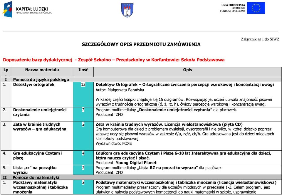 Doskonalenie umiejętności czytania 3. Zeta w krainie trudnych wyrazów gra edukacyjna 4. Gra edukacyjna Czytam i piszę 5. Lista rz na początku wyrazu II Pomoce do matematyki 1.