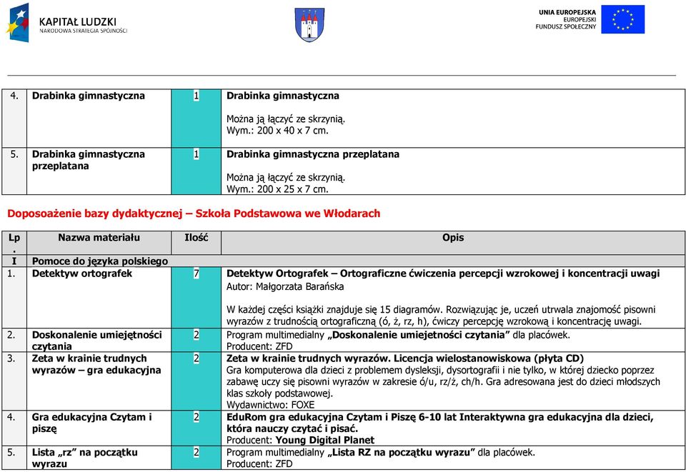 Detektyw ortografek 7 Detektyw Ortografek Ortograficzne ćwiczenia percepcji wzrokowej i koncentracji uwagi Autor: Małgorzata Barańska 2. Doskonalenie umiejętności czytania 3.