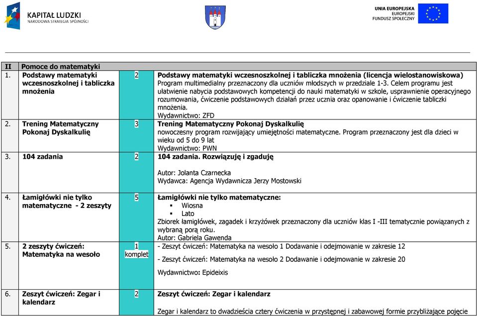 1-3. Celem programu jest ułatwienie nabycia podstawowych kompetencji do nauki matematyki w szkole, usprawnienie operacyjnego rozumowania, ćwiczenie podstawowych działań przez ucznia oraz opanowanie i