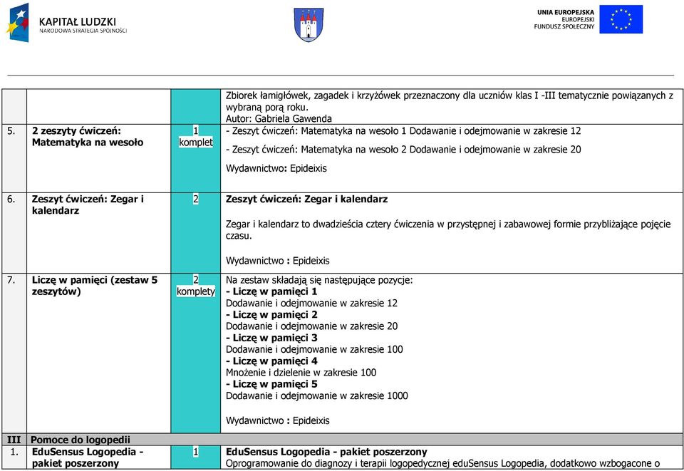 Epideixis 6. Zeszyt ćwiczeń: Zegar i kalendarz 2 Zeszyt ćwiczeń: Zegar i kalendarz Zegar i kalendarz to dwadzieścia cztery ćwiczenia w przystępnej i zabawowej formie przybliżające pojęcie czasu. 7.