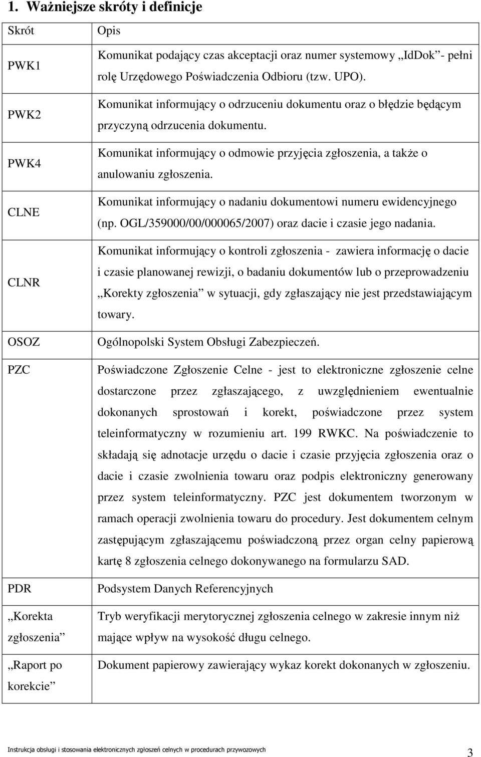 Komunikat informujący o odmowie przyjęcia zgłoszenia, a takŝe o anulowaniu zgłoszenia. Komunikat informujący o nadaniu dokumentowi numeru ewidencyjnego (np.