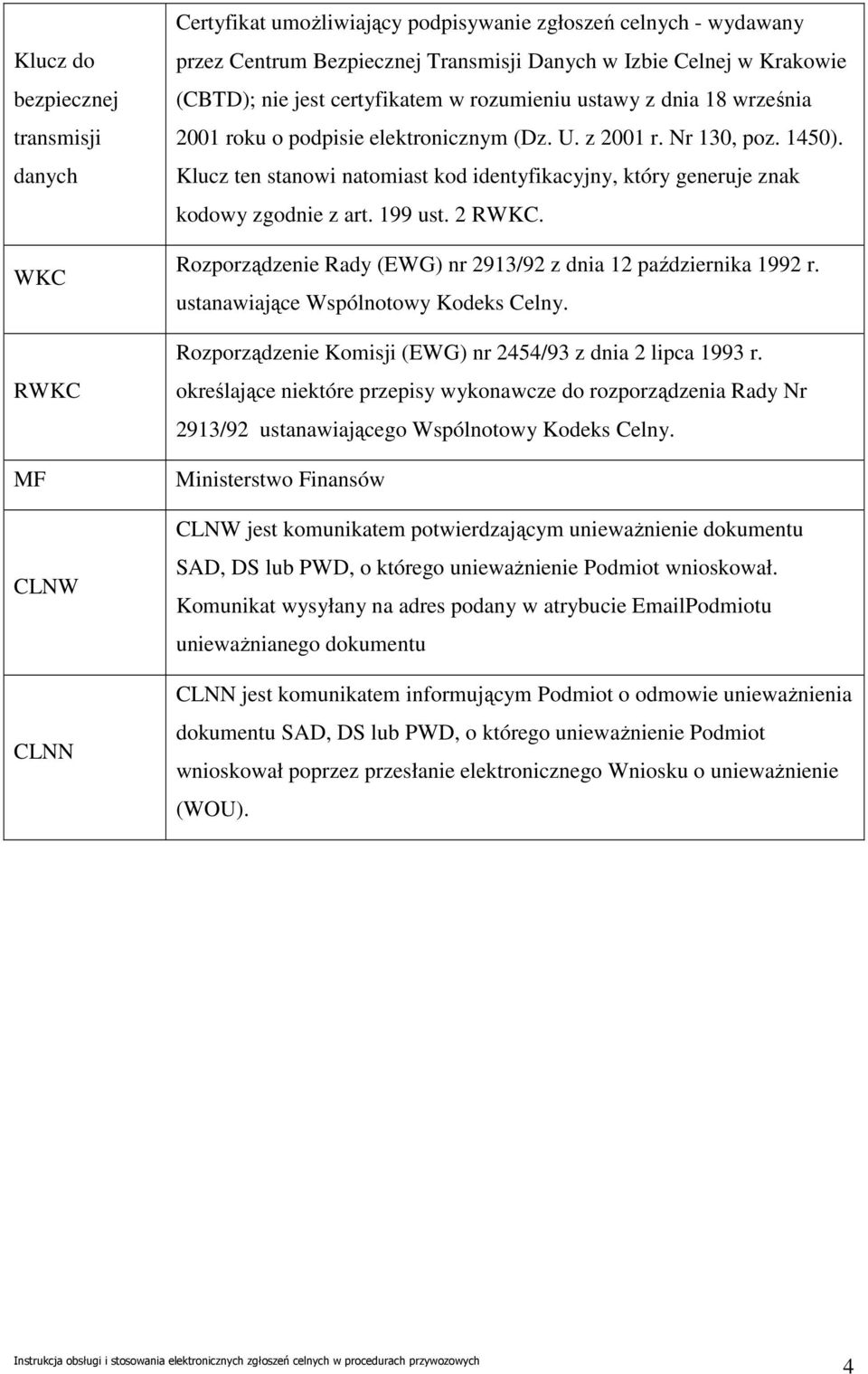 Klucz ten stanowi natomiast kod identyfikacyjny, który generuje znak kodowy zgodnie z art. 199 ust. 2 RWKC. Rozporządzenie Rady (EWG) nr 2913/92 z dnia 12 października 1992 r.