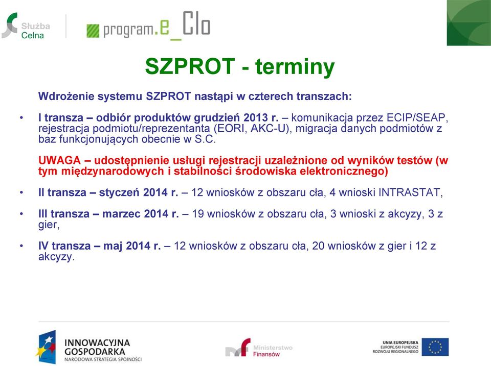 P/SEAP, rejestracja podmiotu/reprezentanta (EORI, AKC-