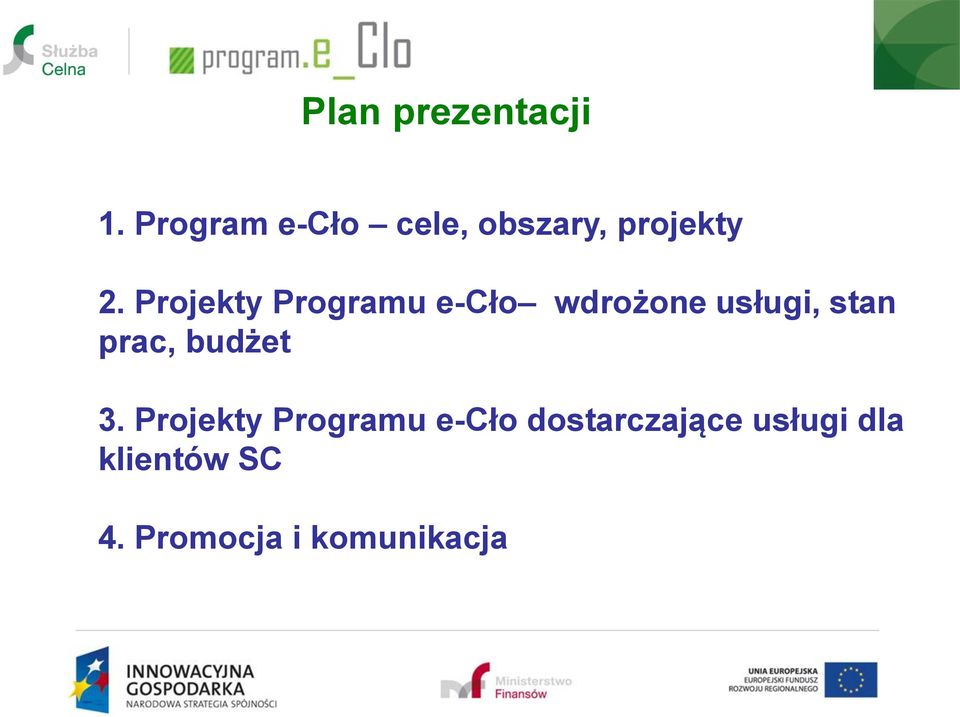 Projekty Programu e-cło wdrożone usługi, stan prac,