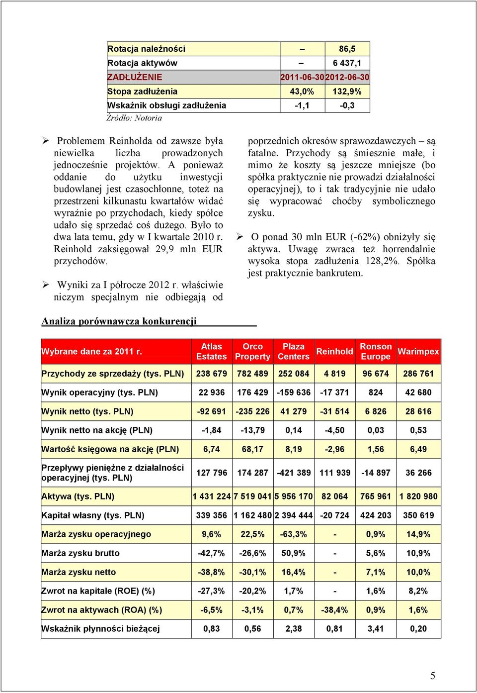 A ponieważ oddanie do użytku inwestycji budowlanej jest czasochłonne, toteż na przestrzeni kilkunastu kwartałów widać wyraźnie po przychodach, kiedy spółce udało się sprzedać coś dużego.