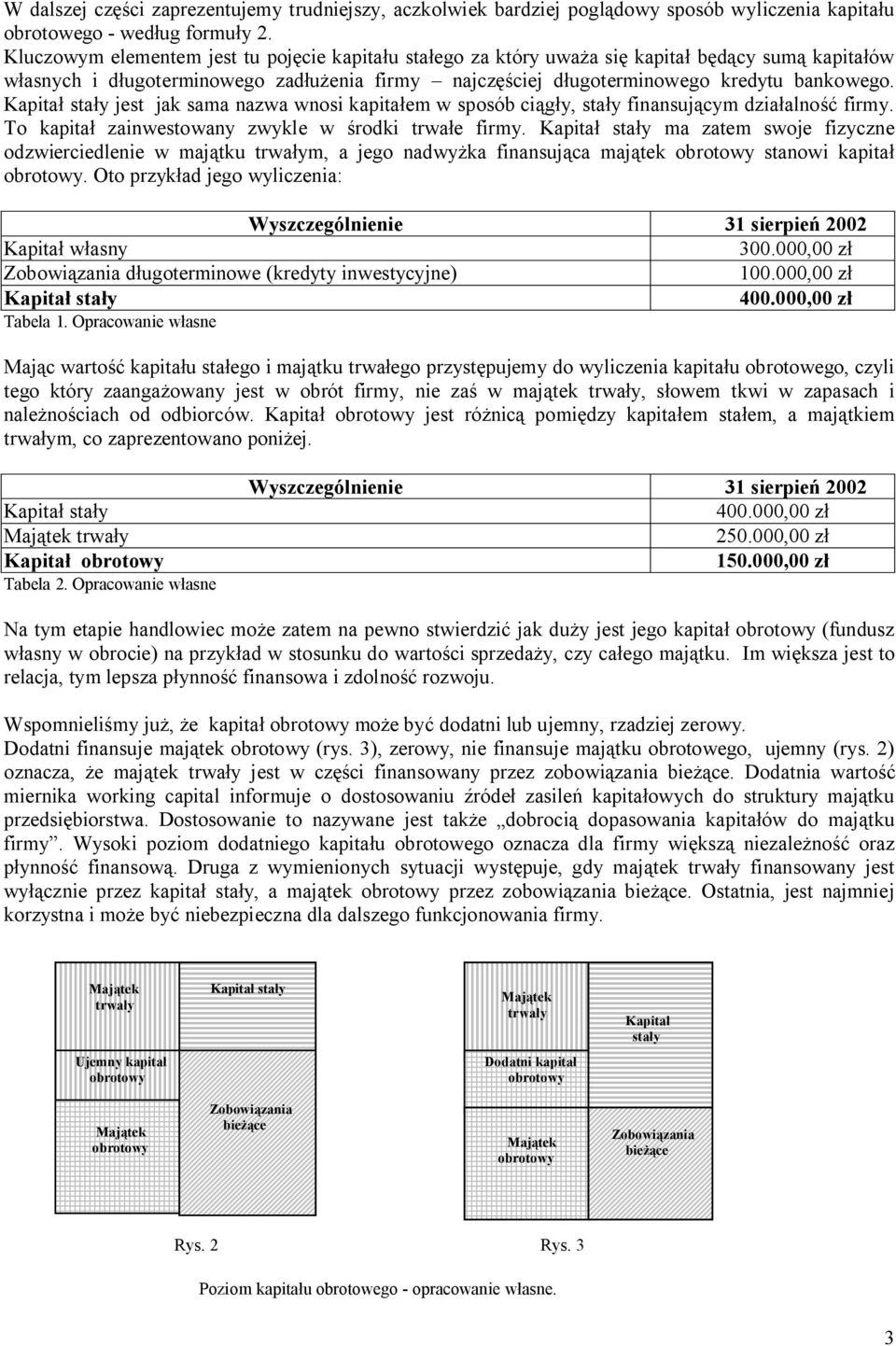 Kapita sta y jest jak sama nazwa wnosi kapita em w sposób ci y, sta y finansuj cym dzia alno firmy. To kapita zainwestowany zwykle w rodki trwa e firmy.