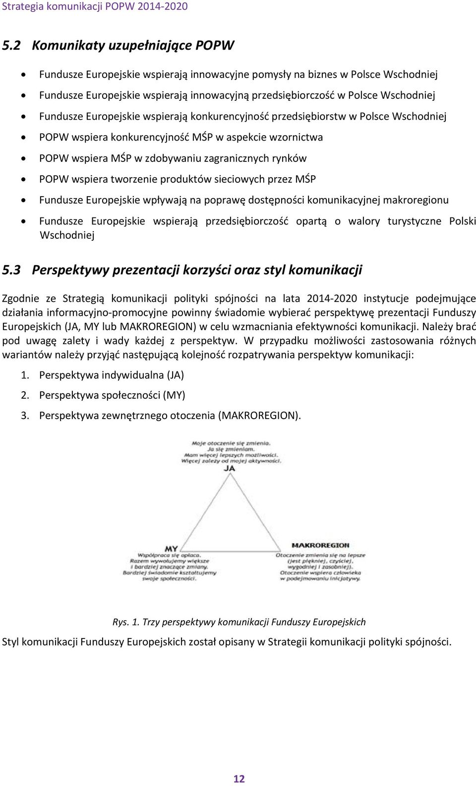 wspiera tworzenie produktów sieciowych przez MŚP Fundusze Europejskie wpływają na poprawę dostępności komunikacyjnej makroregionu Fundusze Europejskie wspierają przedsiębiorczość opartą o walory