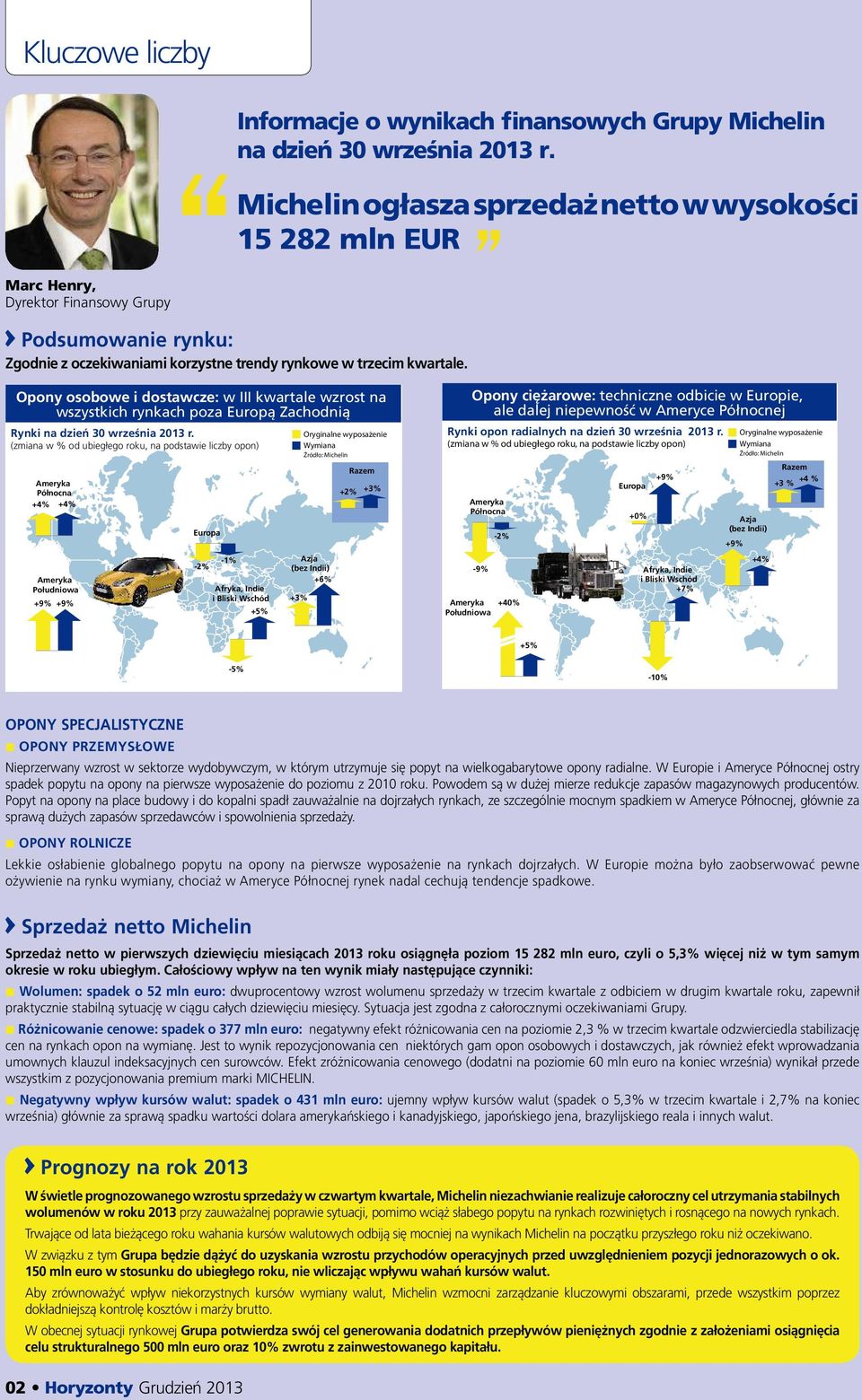 Opony osobowe i dostawcze: w III kwartale wzrost na wszystkich rynkach poza Europą Zachodnią Rynki na dzień 30 września 2013 r.