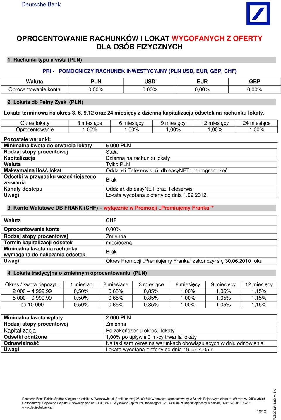 Lokata db Pe ny Zysk (PLN) Lokata terminowa na okres 3, 6, 9,12 oraz 24 miesi cy z dzienn kapitalizacj odsetek na rachunku lokaty.