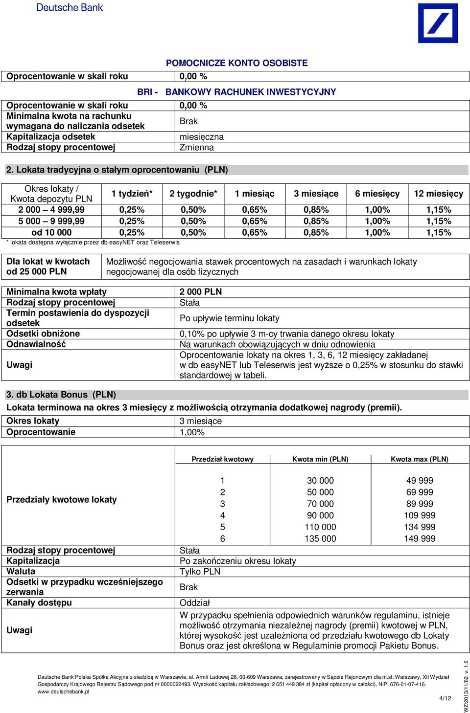 12 miesi cy 2 000 4 999,99 0,25% 0,50% 0,65% 0,85% 1,00% 1,15% 5 000 9 999,99 0,25% 0,50% 0,65% 0,85% 1,00% 1,15% od 10 000 0,25% 0,50% 0,65% 0,85% 1,00% 1,15% * lokata dost pna wy cznie przez db